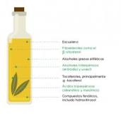 precio aceite de orujo de oliva carrefour