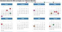 Calendario Laboral 2022: Zaragoza